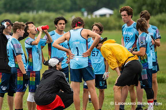 US Open YCC 2021 Saturday