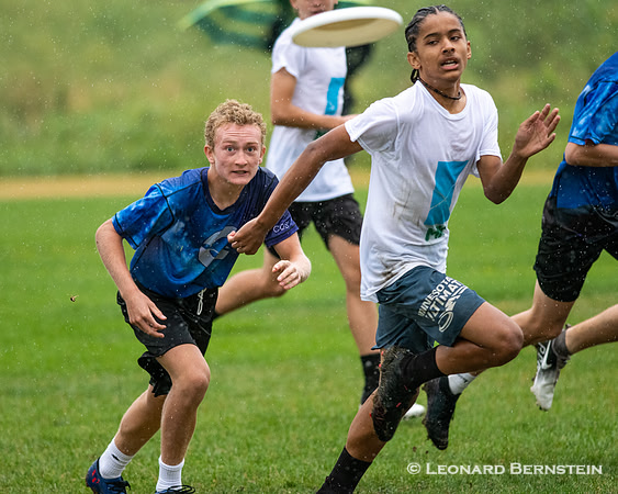 US Open YCC 2021 Saturday