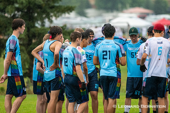 US Open YCC 2021 Saturday