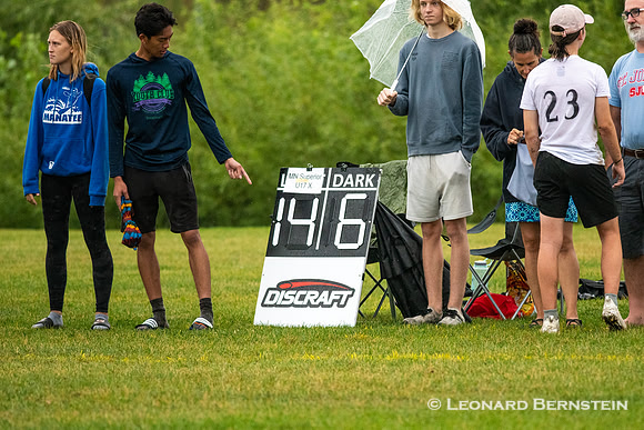 US Open YCC 2021 Saturday